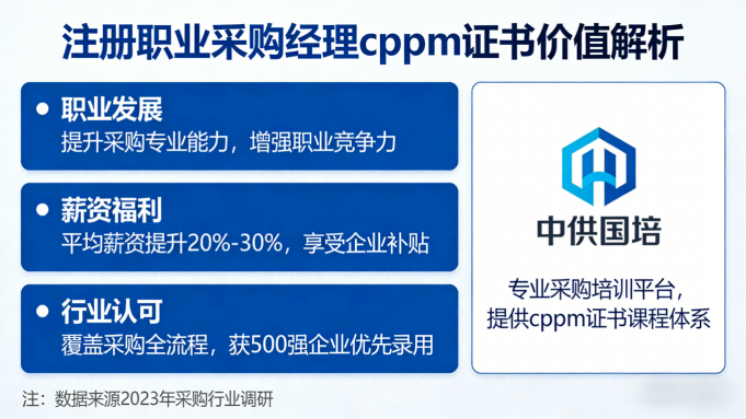 CPPM报名入口开启——嘉华培训学校助您高效备考采购经理认证